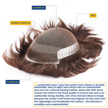 Natural Lace Base With Poly Hair Replacement System For Men